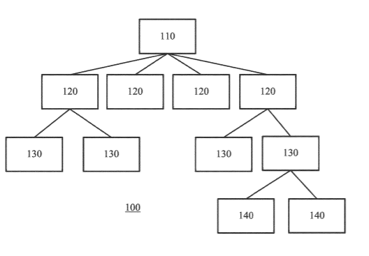 Sony Patent | Image generation system and method