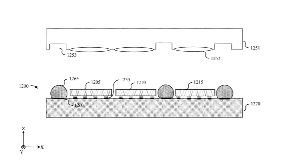 Facebook Patent | Aligning a collimator assembly with led arrays
