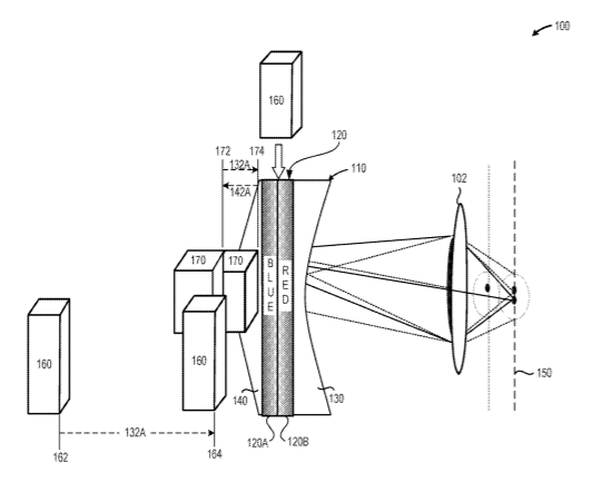 Intel Patent | Thin, multi-focal plane, augmented reality eyewear