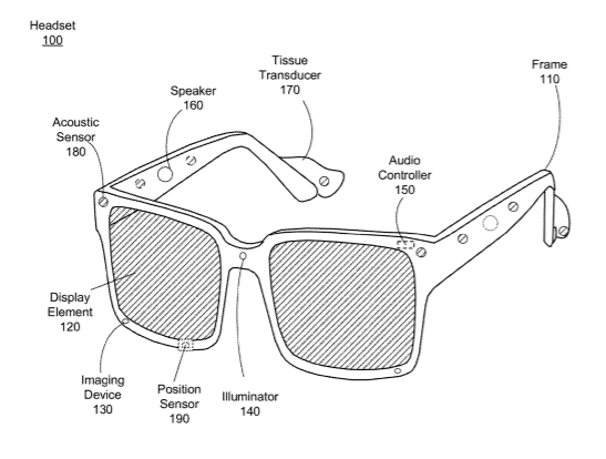 Facebook Patent | Switchable fringe pattern illuminator
