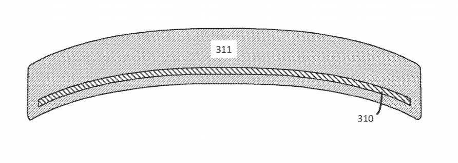 Google Patent | Systems, articles, and methods for integrating holographic optical elements with eyeglass lenses
