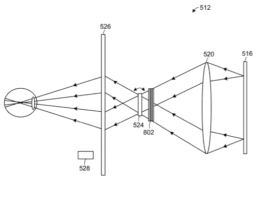 Facebook Patent | Switchable pancharatnam-berry phase grating stack