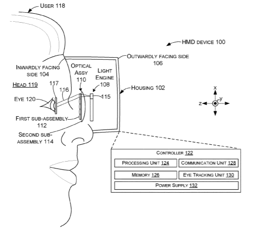 Microsoft Patent | Head mounted display device with double faceted optics