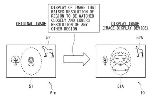 Sony Patent | Display unit
