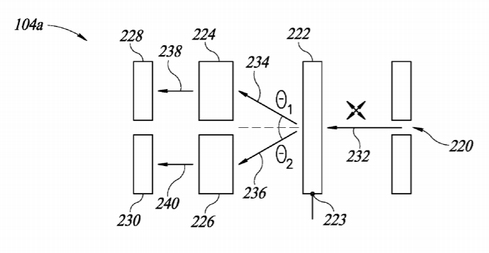 Valve Patent | Camera device employing spatially varying polarizers