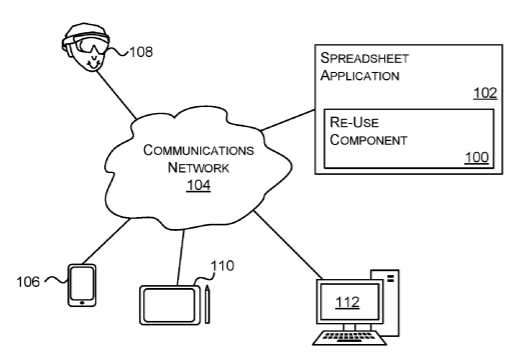 Microsoft Patent | Spreadsheet with reuse functionality