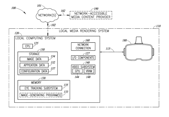 Valve Patent | Polarization-multiplexed optics for head-mounted display systems