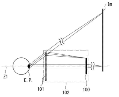Sony Patent | Eyepiece and display apparatus