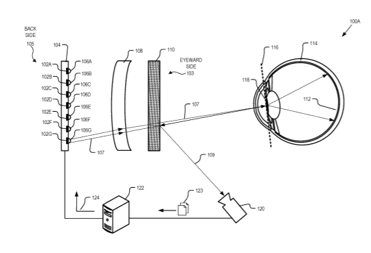 Facebook Patent | Bright pupil eye-tracking system