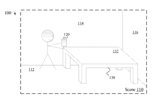Apple Patent | Environment application model