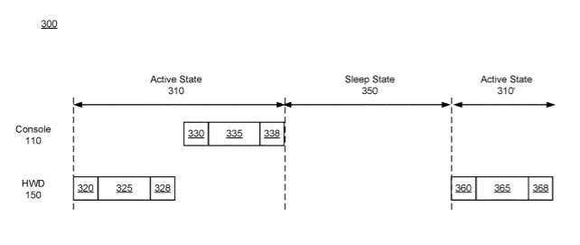 Facebook Patent | Interface between host processor and wirelss processor for artificial reality