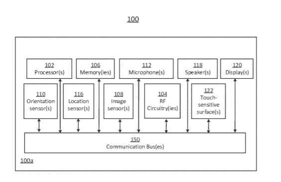 Apple Patent | Techniques for participation in a shared setting