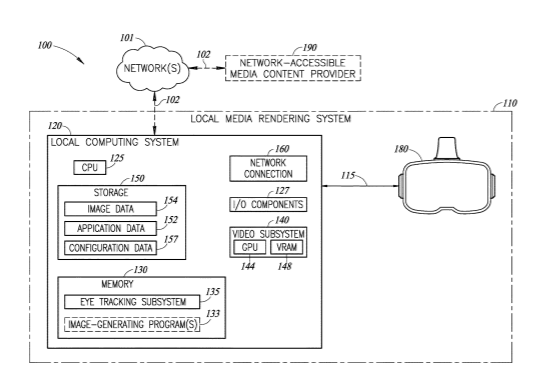 Valve Patent | Systems and methods for eye tracking