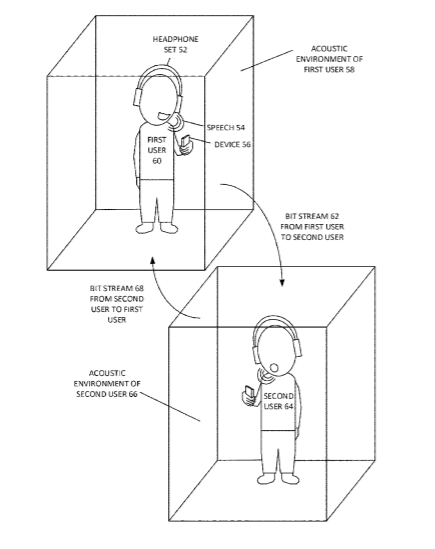 Apple Patent | Audio encoding with compressed ambience