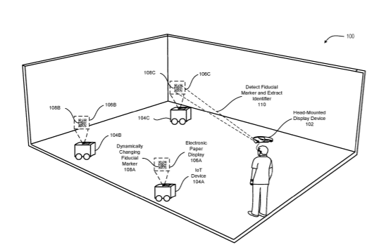 Microsoft Patent | Dynamically changing a fiducial marker for iot device identification