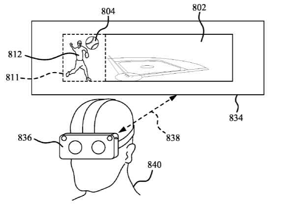 Intel Patent | Object pre-encoding for 360-degree view for optimal quality and latency