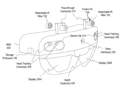 Microsoft Patent | Systems and methods for providing mixed-reality experiences under low light conditions
