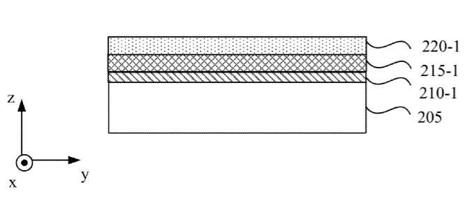 Facebook Patent | Liquid crystal optical element and fabrication method thereof