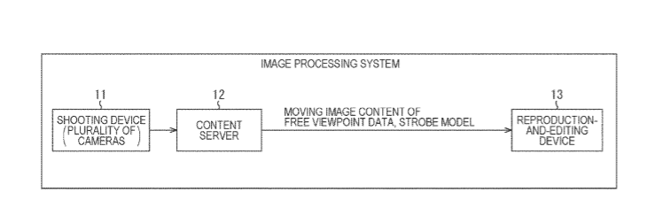 Sony Patent | Image processing apparatus, image processing method, and program