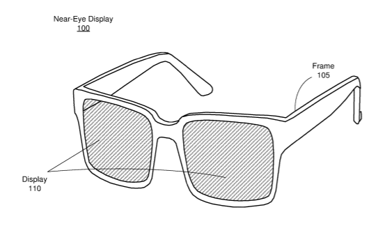 Facebook Patent | Pulse width modulation for driving pixel using comparator