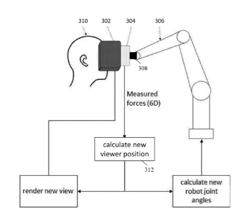Intel Patent | Strapless autonomous extended reality viewer