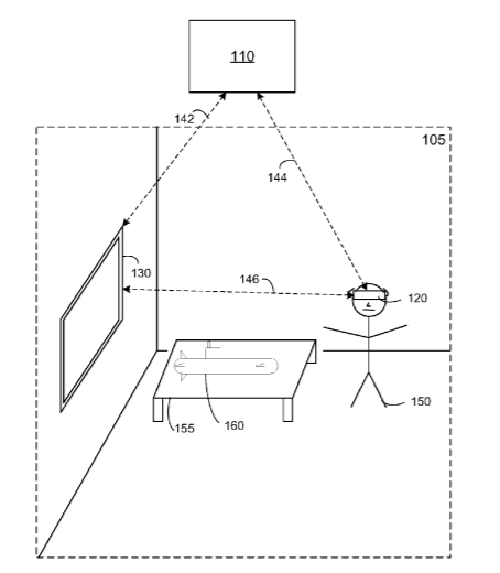 Apple Patent | Method and device for presenting synthesized reality content in association with recognized objects