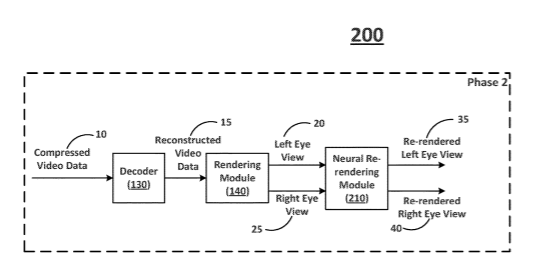 Google Patent | Enhancing performance capture with real-time neural rendering