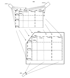 Facebook Patent | Depth sensing using temporal coding