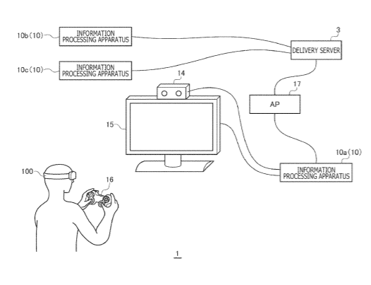 Sony Patent | Information processing system, information processing method, and computer program