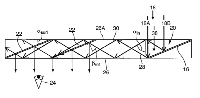Lumus Patent | Overlapping facets