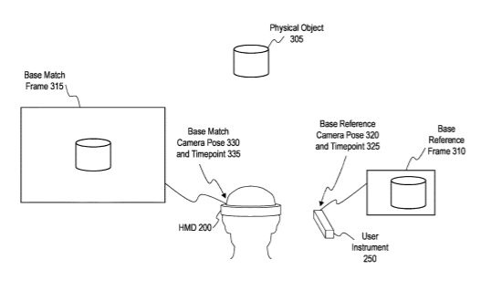 Microsoft Patent | Systems and methods for reducing a search area for identifying correspondences between images