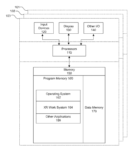Facebook Patent | Artificial reality collaborative working environments