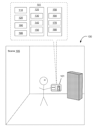Apple Patent | Devices, methods, and graphical user interfaces for providing computer-generated experiences