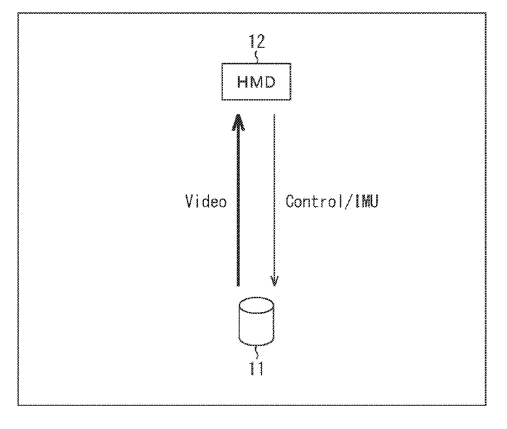 Sony Patent | Information processing device and method
