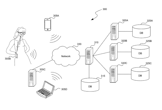 Facebook Patent | Projection casting in virtual environments