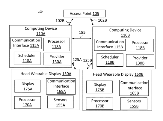 Facebook Patent | Systems and method of target wake time for peer-to-peer communication