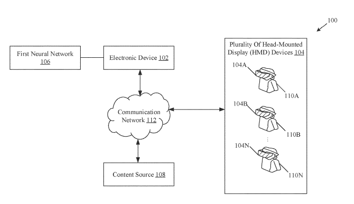 Sony Patent | Content modification in a shared session among multiple head-mounted display devices