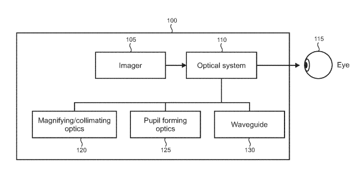 Microsoft Patent | Broadband reflector for waveguide assembly in a head-mounted display