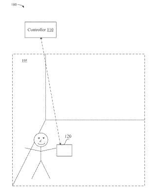 Apple Patent | Tracking using sensors