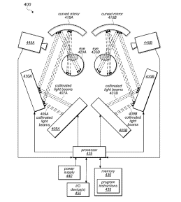 Apple Patent | Virtual reality system