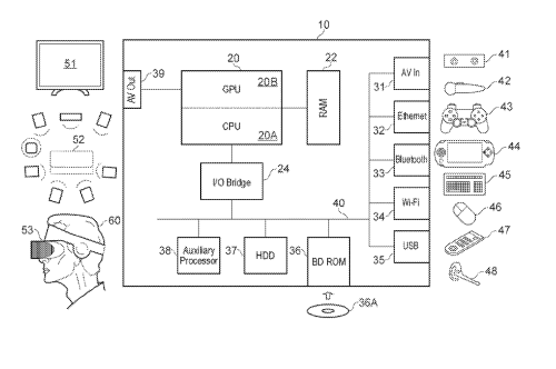 Sony Patent | Image rendering method and apparatus