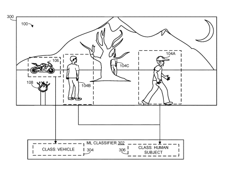 Microsoft Patent | Object of interest colorization