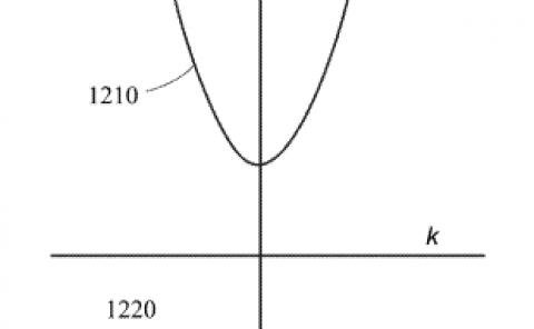 6f56ccb6ad1d9f92f54060f4316c13e3-thumb-medium