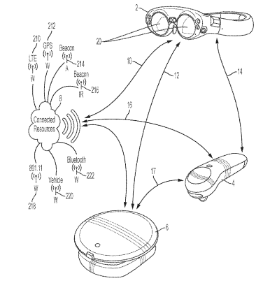 Magic Leap Patent | Systems and methods for virtual and augmented reality