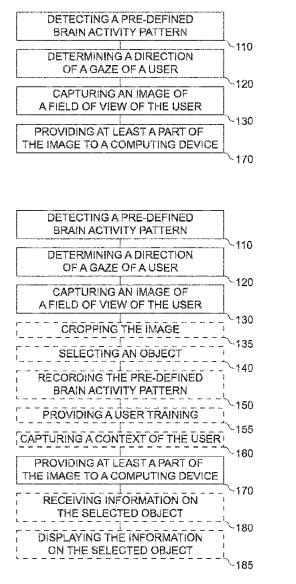 Sony Patent | Method, computer program and head-mounted device for triggering an action, method and computer program for a computing device and computing device