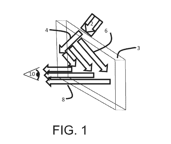 Lumus Patent | Light-guide optical element with multiple-axis internal aperture expansion