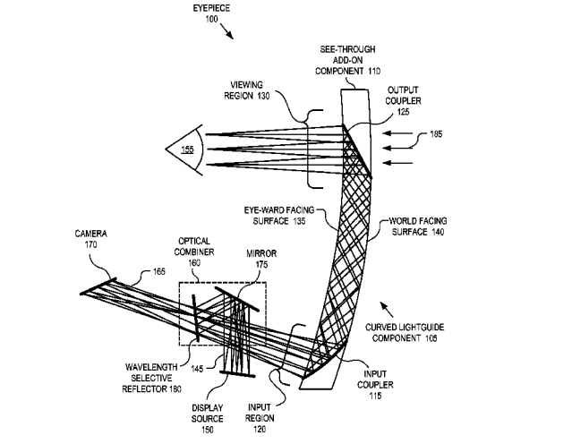 Google Patent | Efficient thin curved eyepiece for see-through head ...