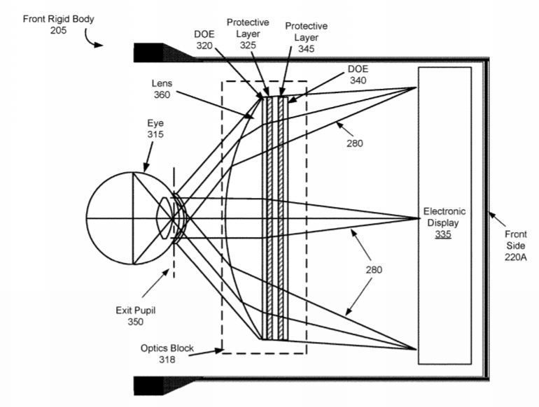 QUEST SPECTRUM® Light Engine Components