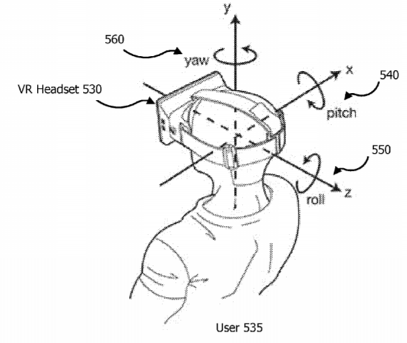 Patent | Perception Based Tracking For Head Mounted Displays - Nweon Patent