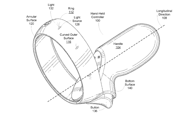 Oculus Patent Hand Held Controller Using Led Tracking Ring